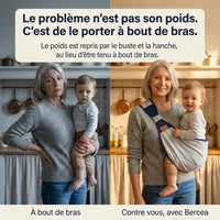 Porte-bébé Bercea