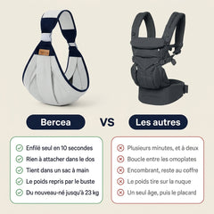 Porte-bébé Bercea